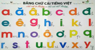 y Bang Chu Cai Tieng Viet