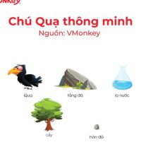 Chu Qua Thong Minh 1