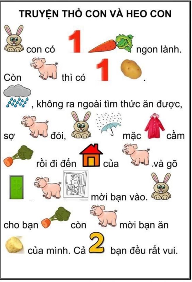 Thỏ con và heo con